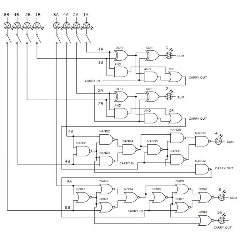 4 Bit Calculator | Built Using Individual Transistors