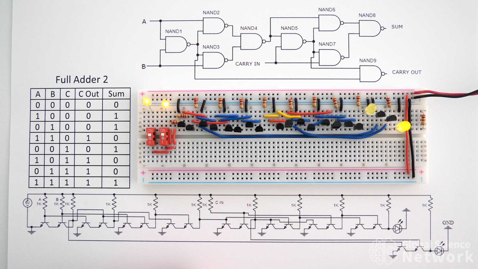 Full Adder | Logic Gates Built with Transistors