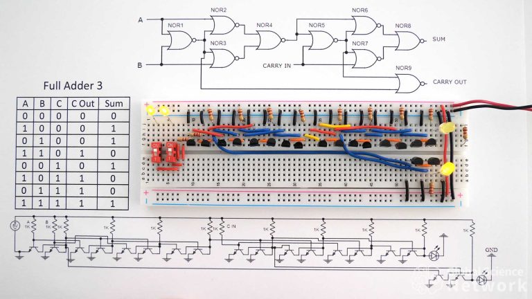 Full Adder | Logic Gates Built with Transistors