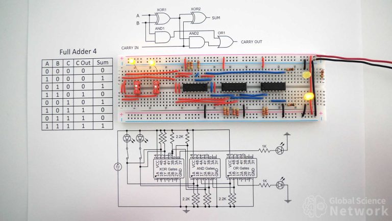 Full Adder | Logic Gates Built with Transistors